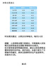 齊佳全胸振蕩排痰機 高頻震動(dòng)氣動(dòng)式老人兒童病人咳痰背心醫用排痰儀  【兒童款】背心+束帶+臺車(chē) XS 體重20-30KG 曬單實(shí)拍圖