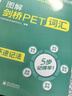 華研外語(yǔ)2025秋劍橋PET詞匯+聽(tīng)力+閱讀 B1級別 KET/小學(xué)英語(yǔ)四五六456年級/小升初/自然拼讀/語(yǔ)法系列 曬單實(shí)拍圖