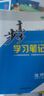 高一上冊】2026步步高數學(xué)物理化學(xué)生物語(yǔ)文英語(yǔ)地理歷史政治必修一高一上下冊學(xué)習筆記高中必修1第一冊高中人教版新教材高1課本同步教輔講解輔導書(shū)資料書(shū)必修課本高中教輔 地理必修一【人教版】江蘇專(zhuān)用 曬單實(shí)拍圖