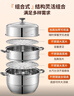 愛(ài)仕達（ASD）蒸鍋304不銹鋼三層蒸鍋 家用蒸煮一體湯鍋32CM加高不串味蒸籠Q1 曬單實(shí)拍圖