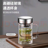 GIANXI玻璃杯雙層高硼硅夏季帶把手杯耐高溫泡茶杯水杯子老師禮物 曬單實(shí)拍圖