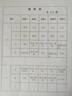 2025秋季新版七彩課堂五年級語(yǔ)文上下冊部編版全國版   5年級上下冊課本同步教材全解預習單解讀工具書(shū) 五年級上冊語(yǔ)文2025秋 人教版 曬單實(shí)拍圖