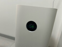 米家【家電國家補貼】小米空氣凈化器5S家用除甲醛除菌除過(guò)敏AC-M24-SC 曬單實(shí)拍圖