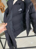 動(dòng)感北面羽絨服美版1996男女情侶款服戶(hù)外700蓬面包服外套 黑色 M 曬單實(shí)拍圖