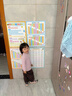 靜閑居拼音掛圖聲母韻母漢語(yǔ)字母表拼讀訓練墻貼兒童早教學(xué)習神器全表 小學(xué)知識掛圖9張/套 新款全套9張 曬單實(shí)拍圖