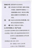 【原研藥】百悅澤 澤布替尼膠囊 80mg*64粒/盒 曬單實(shí)拍圖