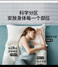 嫚熙（EMXEE）孕婦枕護腰側睡托腹枕睡覺(jué)臥枕孕期專(zhuān)用神器便攜式枕頭UH型熊貓綠 曬單實(shí)拍圖