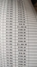 添彩適用惠普m1136硒鼓88a硒鼓388a硒鼓hp m126a cc388a p1108 p1106 p1008 m128fn p1007 m1213nf打印機墨盒mfp 曬單實(shí)拍圖