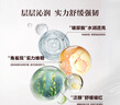 御泥坊面膜 玻尿酸免洗玫瑰睡眠面膜100ml 補水保濕舒緩嫩膚 節日禮物 曬單實(shí)拍圖