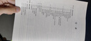 王道408考研 2026考研計算機專(zhuān)業(yè)基礎綜合 王道考研復習指導 數據結構+計算機組成原理+操作系統+計算機網(wǎng)絡(luò )（套裝共4冊）可搭歷年真題沖刺模擬卷天勤計算機高分筆記教材 曬單實(shí)拍圖