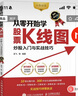 從零開(kāi)始學(xué)股票K線(xiàn)圖 炒股入門(mén)與實(shí)戰技巧（圖解強化版） 曬單實(shí)拍圖