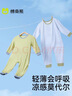 棉奇熊兒童連體睡衣女童夏季薄款a類(lèi)長(cháng)袖家居服男童防踢防著(zhù)涼寶寶睡袋 YTTZ-21-綠色【涼感莫代爾】 80cm 曬單實(shí)拍圖