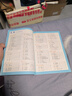 蝶變學(xué)園 初中數(shù)學(xué)知識(shí)點(diǎn)清單 學(xué)霸提分筆記 七八九年級(jí)數(shù)學(xué)教材知識(shí)大盤點(diǎn) 初一初二初三數(shù)學(xué)中考總復(fù)習(xí)資料數(shù)學(xué)知識(shí)點(diǎn) 全國通用 曬單實(shí)拍圖