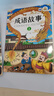 全套4冊 兒童成語(yǔ)故事大全注音版 小學(xué)生版一年級二年級三年級上冊下冊閱讀課外書(shū)必讀正版書(shū)籍中國中華兒童繪本適合看的漫畫(huà)書(shū) 曬單實(shí)拍圖