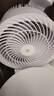 小米有品同款生態(tài)鏈即品空氣循環(huán)扇電風(fēng)扇家用一級能效落地扇靜音 白色機械款【9D遙頭】 曬單實(shí)拍圖
