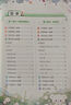 陽(yáng)光同學(xué) 2025秋新版 博物課堂六年級上冊 小學(xué)年級閱讀語(yǔ)文人教版同步教材課內外拓展閱讀必讀 百科知識文化常識 曬單實(shí)拍圖