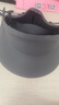 蕉下（beneunder）防暴曬臉基尼女帽檐全臉?lè )罆衩嬲址罆窨谡稚罨ɑ?曬單實(shí)拍圖