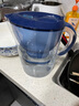 碧然德（BRITA） 過濾凈水器 家用濾水壺 凈水壺 海洋系列 3.5L藍(lán)色 一壺六芯裝 環(huán)保加固包裝 曬單實(shí)拍圖