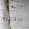 2025秋狀元筆記 小學(xué)英語(yǔ)四年級(jí)上冊(cè) PEP人教版4年級(jí)課堂筆記知識(shí)點(diǎn)講解視頻課教材解讀隨堂學(xué)霸筆記 曬單實(shí)拍圖