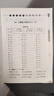 幫你學(xué)口算二年級上北京版人教版北師版 小學(xué)2年級上冊下冊數學(xué)人教版北京課改版豎式脫式練習冊口算天天練速算巧算專(zhuān)項同步練習幫你學(xué)課堂練習冊語(yǔ)文數學(xué)英語(yǔ) 【口算題】 二年級上冊（人教版） 曬單實(shí)拍圖