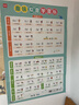 易蓓小學(xué)英語(yǔ)趣味擬音學(xué)音標有聲掛圖48個(gè)國際音標表字母拼讀啟蒙墻貼英語(yǔ)音標學(xué)習神器音標入門(mén)教材音標能手 趣味擬音學(xué)音標 曬單實(shí)拍圖