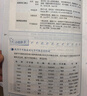 2026新書(shū)上市】星火英語(yǔ)初中英語(yǔ)語(yǔ)法120張小紙條英語(yǔ)語(yǔ)法專(zhuān)項練習專(zhuān)練每天一練講練結合初中英語(yǔ)語(yǔ)法全解大全初中語(yǔ)法專(zhuān)項訓練語(yǔ)法詞典書(shū) 初中英語(yǔ)語(yǔ)法120張小紙條【講練結合贈視頻課】 曬單實(shí)拍圖