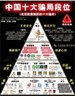 太糧貓牙米長(cháng)粒米20斤 秈米南方一級大米 煲仔飯煮粥絲苗米 當季新米 曬單實(shí)拍圖