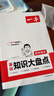 【正版】2025一本初中基礎知識大盤(pán)點(diǎn)語(yǔ)文基礎知識手冊小四門(mén)初中知識點(diǎn)語(yǔ)文數學(xué)英語(yǔ)物理化學(xué)生物地理歷史道德與法治全九本 初中知識清單速記工具書(shū)中考 語(yǔ)文 初中通用 曬單實(shí)拍圖