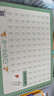 六品堂幼兒園數字字帖學(xué)前班兒童啟蒙學(xué)前3歲456凹槽控筆訓練練字帖幼小銜接練字本小學(xué)生描紅本 曬單實(shí)拍圖