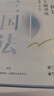 眾合法考2025年司法考試全套教材 陸寰三國法專(zhuān)題講座精講卷 國家法律職業(yè)資格考試客觀(guān)題全套資料陸寰三國法 法考2026方圓眾合 曬單實(shí)拍圖