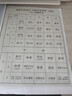 惠普（HP）2820/10系列 A4彩色噴墨打印機 小型家用學(xué)生試卷作業(yè)照片打印 手機無(wú)線(xiàn)WIFI打印復印掃描一體機 惠普DJ2820/21/10【無(wú)線(xiàn)+打印復印掃描】 套餐三：黑彩連噴加墨+4瓶墨水 曬單實(shí)拍圖