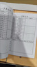 倍樂彩出入庫公司工地記錄本定制表格本記賬本臺賬本定做登記表考勤表預約表日報表印刷 定制記錄單本裝（下單前請聯系客服） 曬單實拍圖