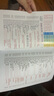 新概念語法筆記冊彩圖筆記100g厚紙 新概念1彩圖筆記(上冊+下冊) 曬單實拍圖