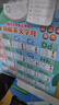 天才蘿卜2025新版有聲掛圖:字母+自然拼讀+音標(biāo) 英語發(fā)音規(guī)則字母組合小學(xué) 3張掛圖：字母+自然拼讀+音標(biāo) 曬單實拍圖