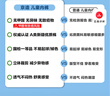 京東京造兒童內褲女童中大童云柔軟棉棉平角內褲3條 開(kāi)心云朵130 曬單實(shí)拍圖