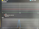 金士頓（Kingston）FURY 64GB(32G×2)套裝 DDR4 3200 臺式機內(nèi)存條 Beast野獸系列 駭客神條 曬單實拍圖