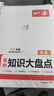 一本高中知識大盤(pán)點(diǎn)政治歷史地理（3冊） 2025同步教材思維導圖知識清單解題方法期中期末高考總復習 曬單實(shí)拍圖