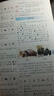 新華大字典 彩色第3版 小學(xué)生多功能字典  2020年新版中小學(xué)生專(zhuān)用辭書(shū)工具書(shū)字典詞典 曬單實(shí)拍圖