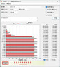 閃迪（SanDisk）256GB TF(MicroSD)內(nèi)存卡 4K極速金卡A2 V30 U3行車記錄儀 運(yùn)動相機(jī)無人機(jī) 監(jiān)控存儲卡 讀190MB/s 曬單實拍圖