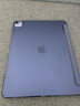 CangHua iPad Air13保護套 2024/2025款M3芯片13英寸蘋(píng)果平板電腦Air6/7保護殼超薄防摔三折支架硅膠皮套 曬單實(shí)拍圖