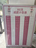 TELESHUN 泰萊順高端白板定制內容寫(xiě)字板掛墻式工廠(chǎng)車(chē)間生產(chǎn)管理計劃看板可擦寫(xiě)留言板公告通知欄人員去向展示板 定制專(zhuān)拍[尺寸|印刷]聯(lián)系客服·免費設計 60x90cm 曬單實(shí)拍圖