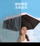 京東京造 小布丁 春辰綠太陽(yáng)傘女防紫外線(xiàn)便攜五折遮陽(yáng)傘防曬晴雨折疊傘 曬單實(shí)拍圖