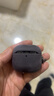微舟適用airpods4蘋(píng)果耳機保護套翻毛皮保護套高級感商務(wù)簡(jiǎn)約防摔防滑耐磨四代全包觸感溫和 商務(wù)灰】毛絨手感-耐臟防摔可無(wú)線(xiàn)充電 Airpods 4代保護套【送掛鉤】 曬單實(shí)拍圖