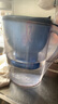 碧然德（BRITA） 家用濾水壺 凈水壺濾芯 Maxtra 多效濾芯 6枚裝 曬單實(shí)拍圖
