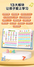 cindybaby拼音拼讀訓練神器一年級點(diǎn)讀書(shū)小學(xué)發(fā)聲書(shū)學(xué)習機有聲書(shū) 語(yǔ)數英全能（拼音+識字+唐詩(shī)） 曬單實(shí)拍圖