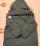 駱駝（CAMEL）戶外極寒派克工裝毛領(lǐng)情侶款羽絨服保暖加厚中長(zhǎng)款外套 曬單實(shí)拍圖