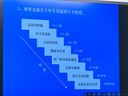 杰威爾啞光造型套裝 男士定型噴霧發(fā)膠發(fā)泥持久定型蓬松自然速干紋理感 曬單實拍圖