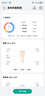 華為八電極體脂秤3Pro 電子秤體脂秤體重秤家用 雙頻檢測精準/WiFi藍牙雙連接/支持安卓&iOS 日出印象 曬單實(shí)拍圖