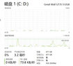 AOC英特爾24核芯超頻14代i9 14900KF+RTX4080/RTX4060獨顯臺式電腦Ai算力辦公設計主機游戲直播組裝機 配一丨i9 14900K+超強核顯/支持加裝顯卡 24核14代酷睿i9 曬單實(shí)拍圖