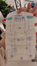 舒比奇（Suitsky）透氣薄箱裝拉拉褲XL碼64片(12-17kg)小內(nèi)褲超薄透氣干爽成長褲 曬單實(shí)拍圖